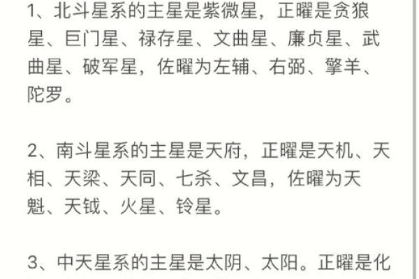 紫微斗数破军星之十二宫释义