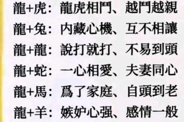 龙女配牛男旺夫吗 女龙男牛爱情配对