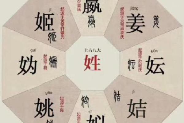 姓毋的名人-姓名学-华易算命网姓名