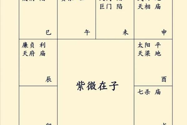 辛丑日算命