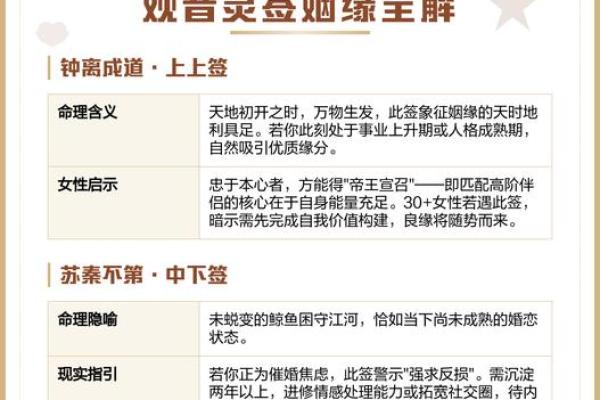 观音灵签102解签