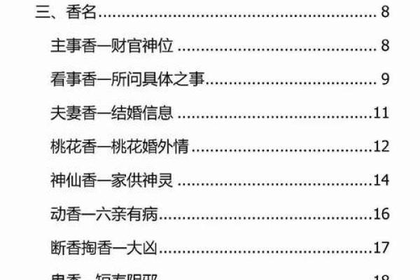 八字压香炉底：如何挑选合适的香味达到最佳祛病效果？