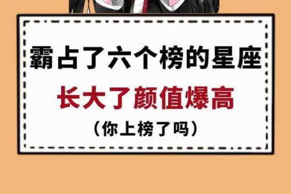 追求颜值的星座有哪些