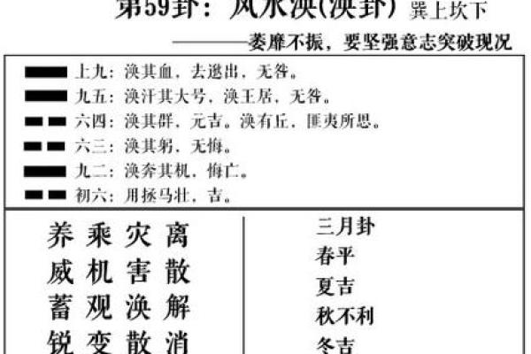如何运用事业风水促成商务合作