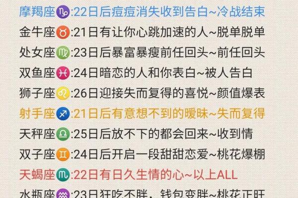 哪些星座天生狂吃不胖