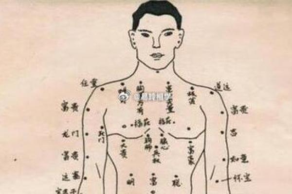 风水左肩膀有痣的女人命运好不好