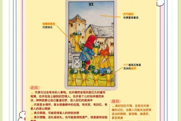 塔罗测试：你的未来身价