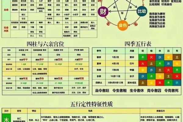 生麟麟生贵子的女性八字：儿女有出息的八字