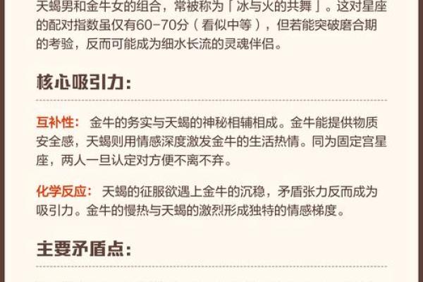 金牛和天蝎座配对指数高不高 在一起好么