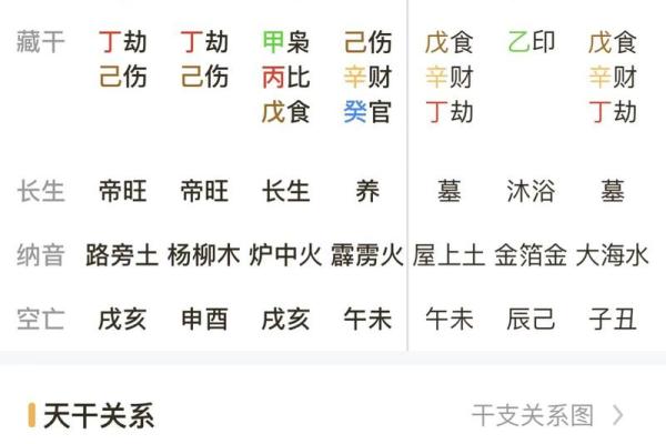 男命八字性格与感情