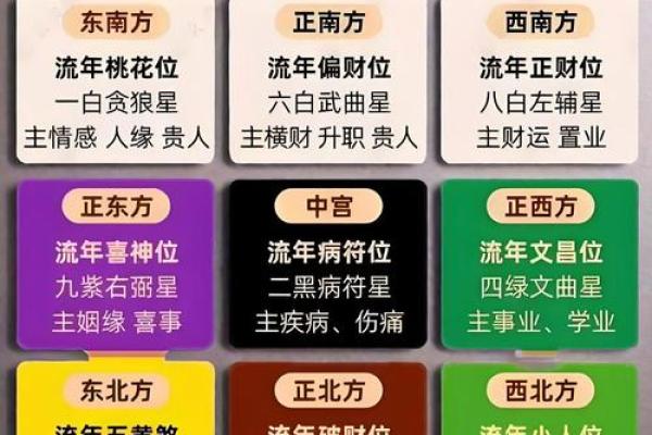 风水入门学_玄空风水基础是什么