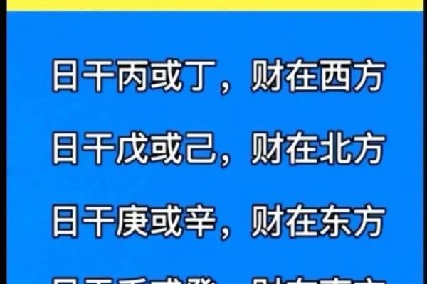怎样查八字中的财运好坏