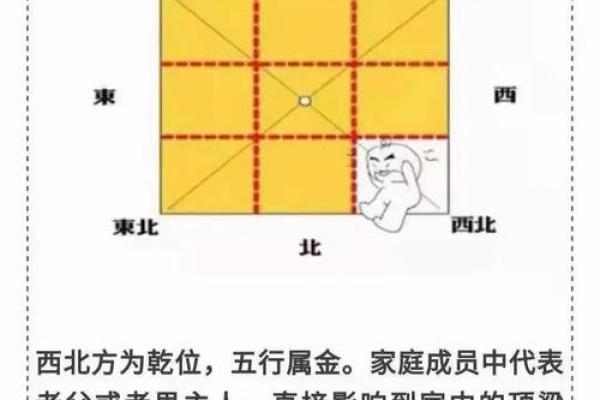 子孙后代风水
