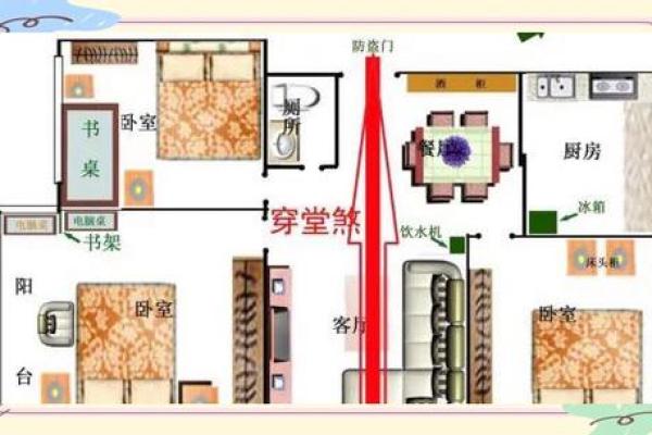 家中风水，怎样调整有助财运