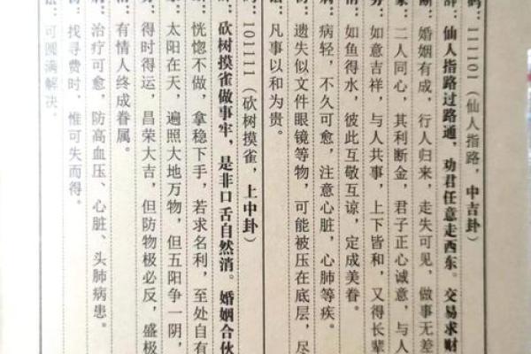 周公灵灵签