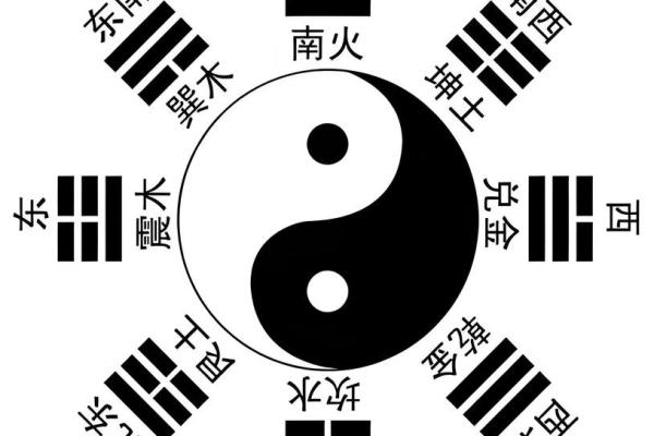 商业风水之店铺风水的基本规则