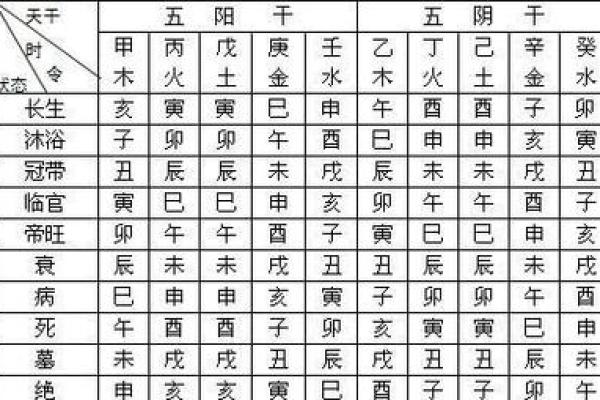 文江勇八字喜用神第76讲视频