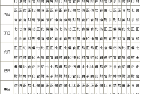 文江勇八字喜用神第76讲视频