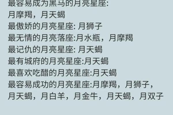 陶白白十二星座本月运势