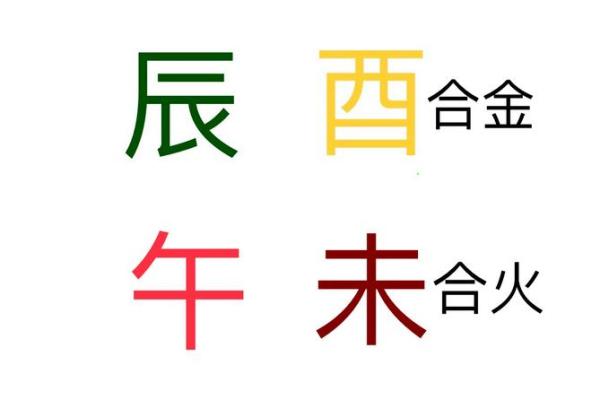 八字六合的午未是合化火还是合化土？