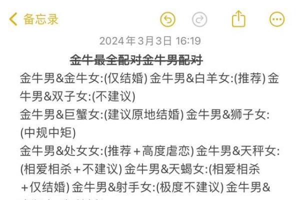 金牛男和天蝎女结婚能幸福吗 金牛男和天蝎女的配对指数是多少