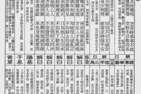 北帝庙灵签第15