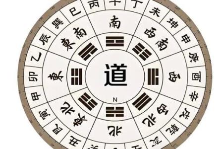 免费测八字五行喜用神 免费算五行喜用神