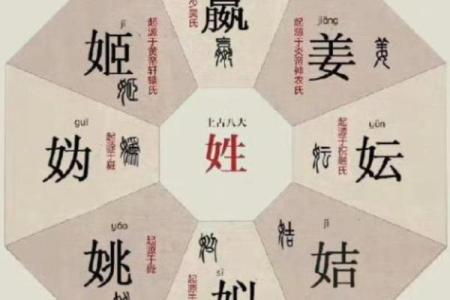 姓毋的名人-姓名学-华易算命网姓名
