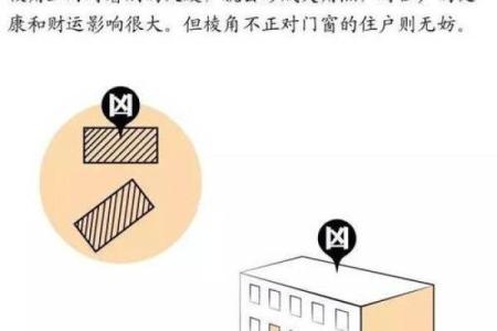 风水煞气：什么会导致家宅不宁