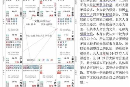 紫薇斗数生年化权入妻宫