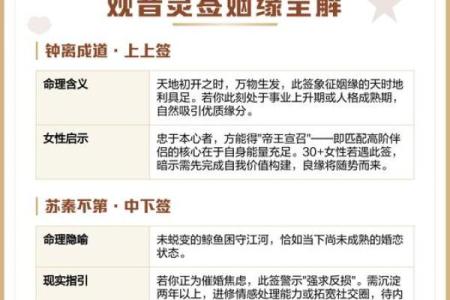 观音灵签102解签