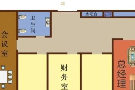 案例：商业办公风水布局的秘密