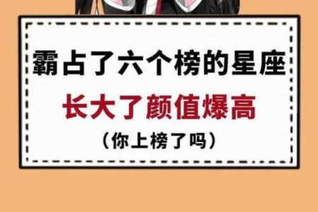 追求颜值的星座有哪些