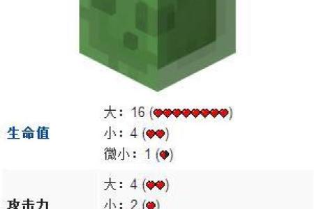 我的世界算命先生在哪