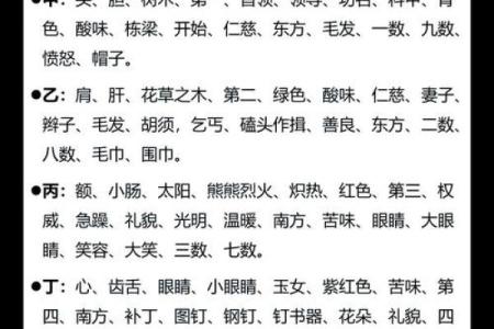 八字两神成象格 八字两神成象如何判断