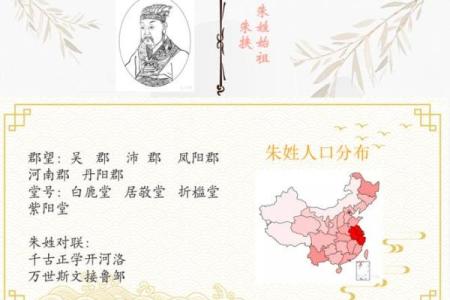 姓朱的名人-名人大全-姓名学-华易算命网姓名