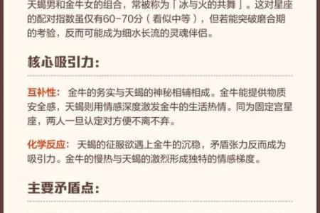 金牛和天蝎座配对指数高不高 在一起好么