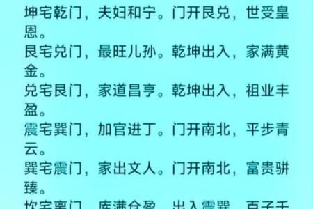 居家风水之：入户门的风水禁忌