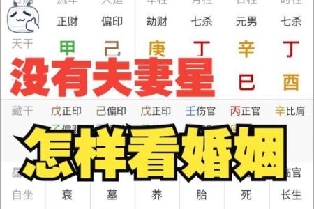 八字流年算命婚姻如何看