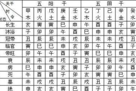 文江勇八字喜用神第76讲视频