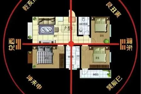 开门三见四不见，打造家居风水