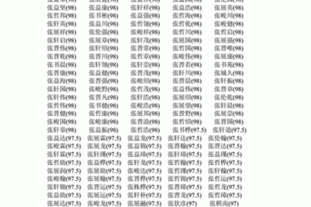五行名字测试 三格五行名字测试