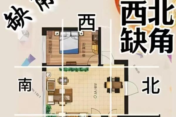 缺小区西南角的楼房风水楼房风水不好化解管用吗