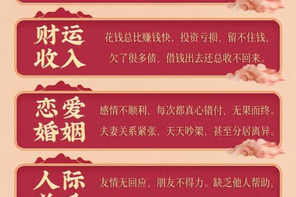 手机号码吉凶测试表打不开