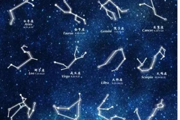12星座谁最丑最胖 12星座谁最丑排名