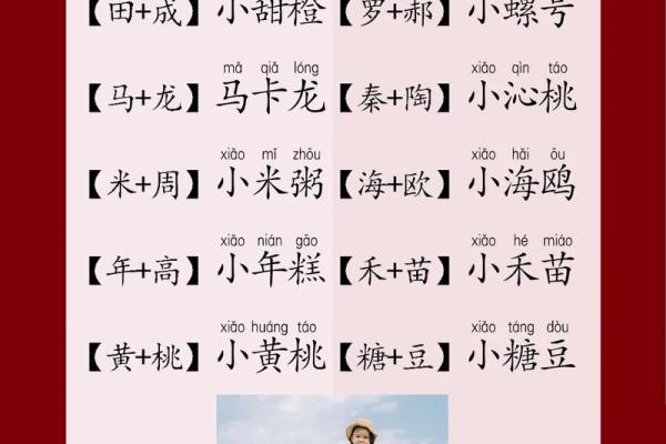 宝宝起名与父母配对