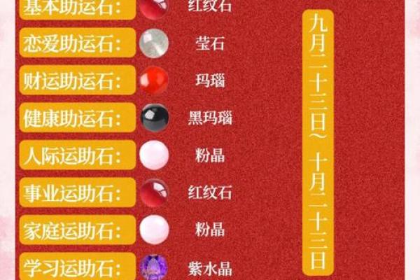 双子星座的幸运石是什么