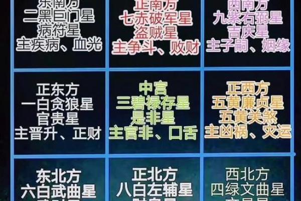 客厅风水PPT教你如何布置最佳风水氛围 客厅风水PPT教你如何布置最佳风水氛围