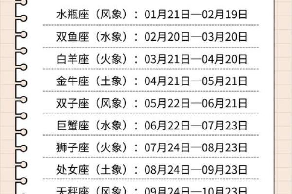 10月3日是什么星座