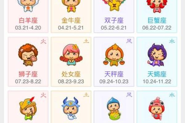 10月3日是什么星座